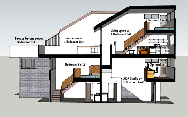 section1